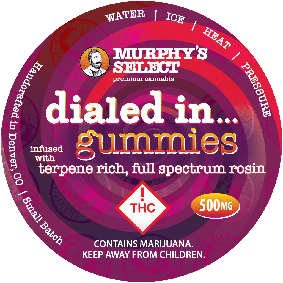 Cherry Dip