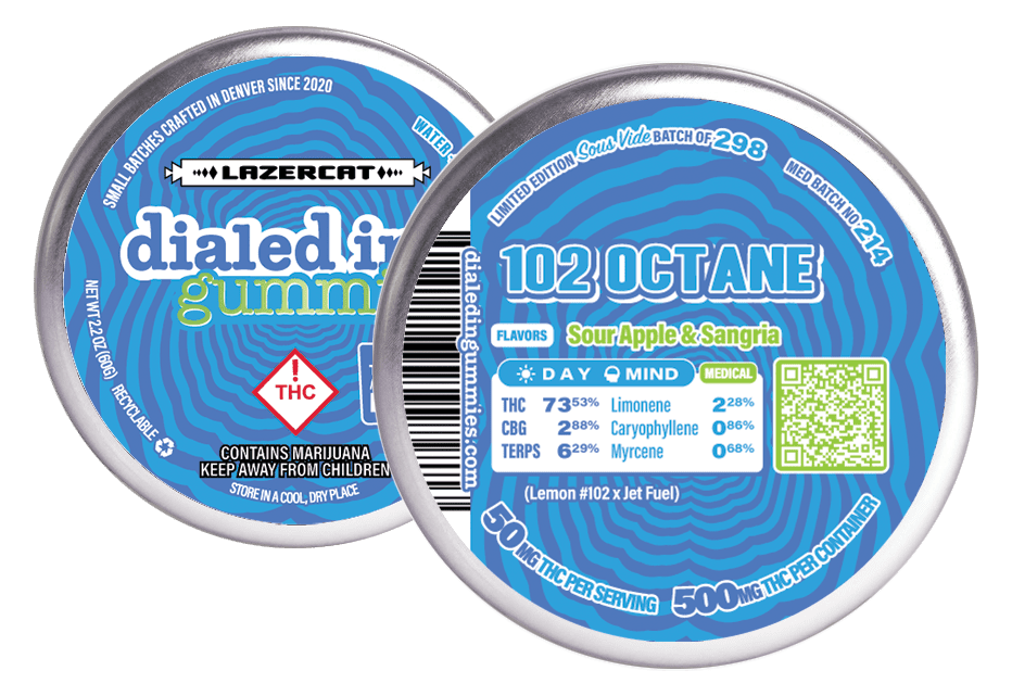 102 Octane