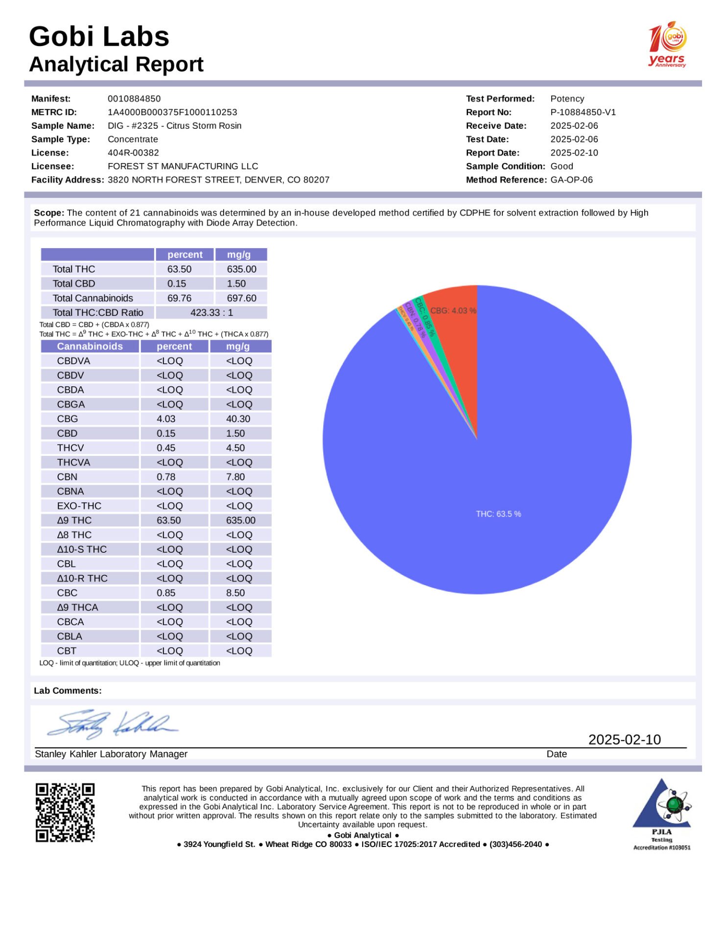 R2325-report-potency