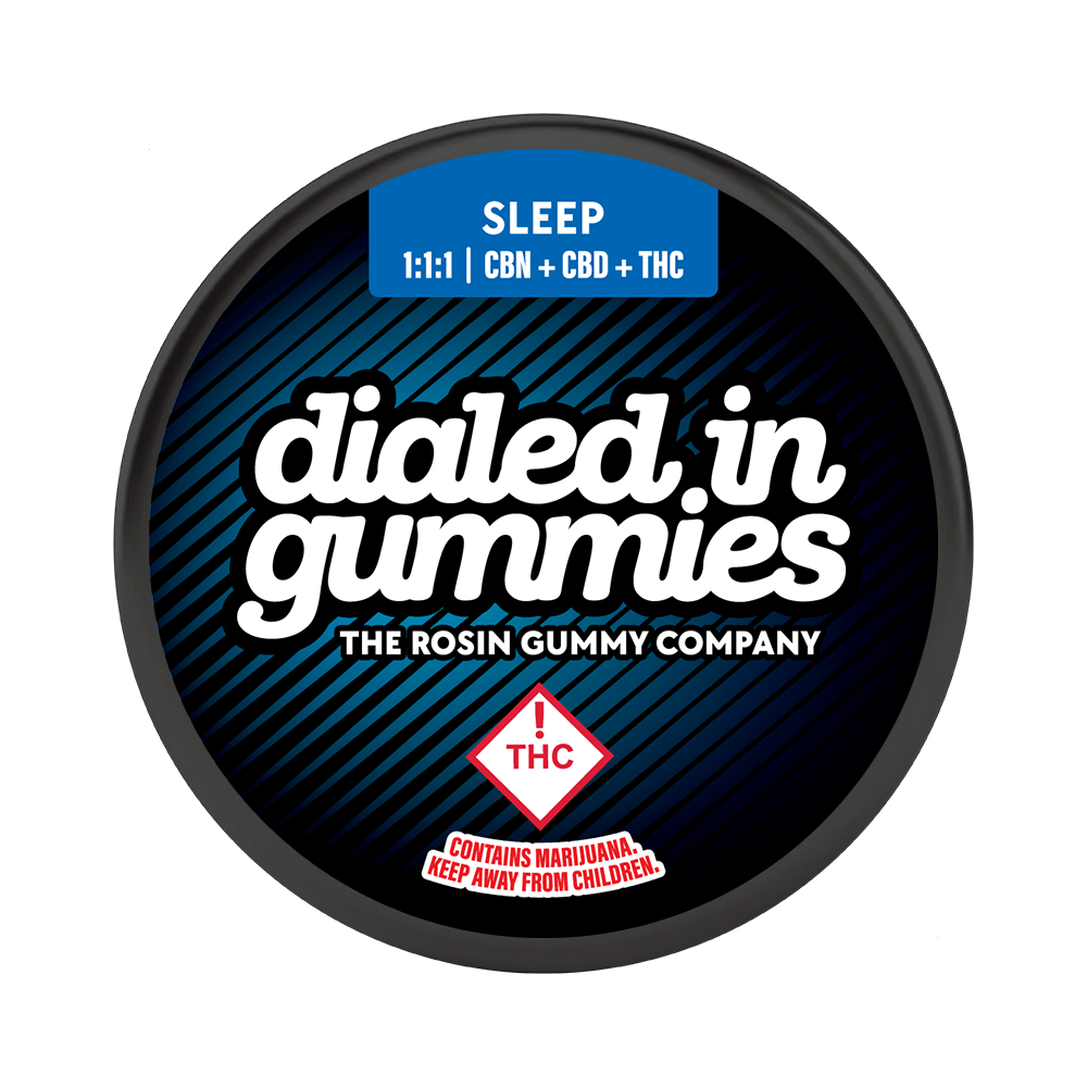 Sleep 1:1:1