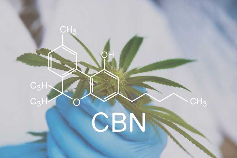 cbn diagram